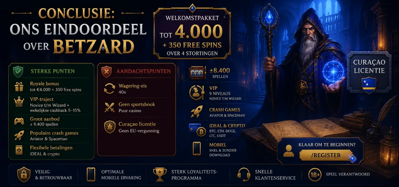 Ons eindoordeel en ervaring met Betzard