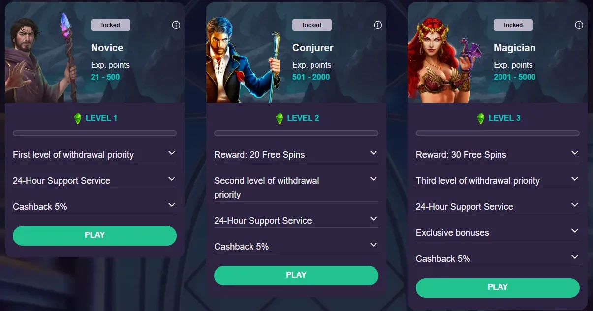 VIP-programma met negen niveaus van Novice tot Wizard en wekelijkse cashback bij Betzard